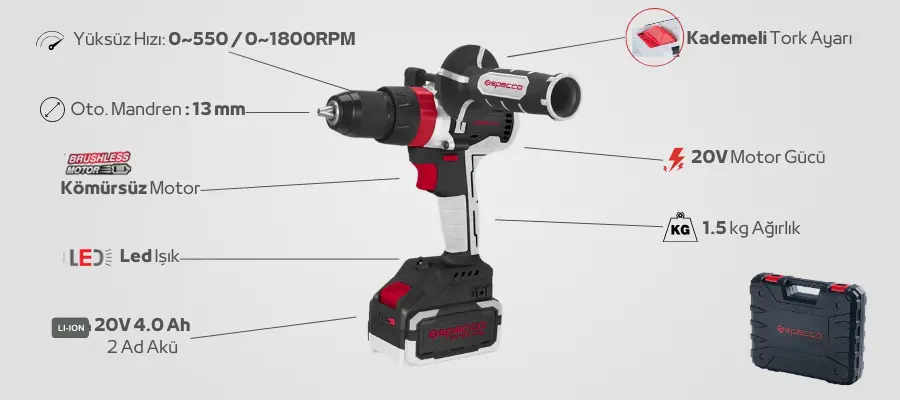 Specco Prof. Akülü Darbeli Matkap 165nm tork 20V 4.0Ah Akü SP20V-4041A